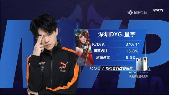 随着赛季的 随着赛季的