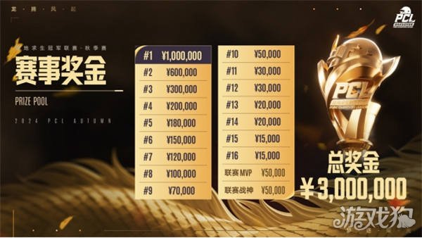 明了他们排 明了他们排